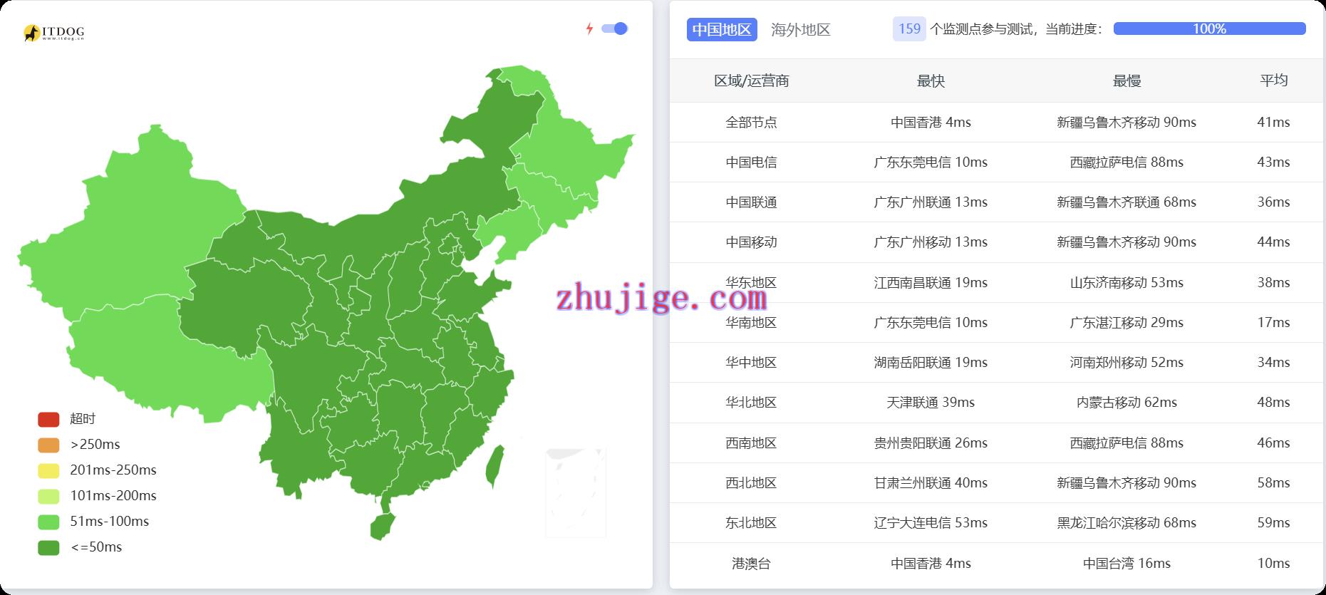 莱卡云:香港bgp大宽带,10 -- 30Mbps带宽,月付25元起,配置/流媒体/IP质量等简单测评