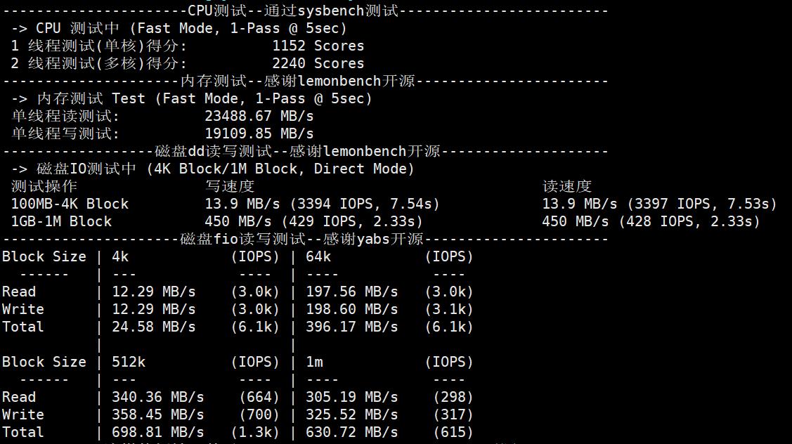 荫云YINNET:日本双ISP/住宅IPVPS,8折优惠,低至$8/月,简单测评