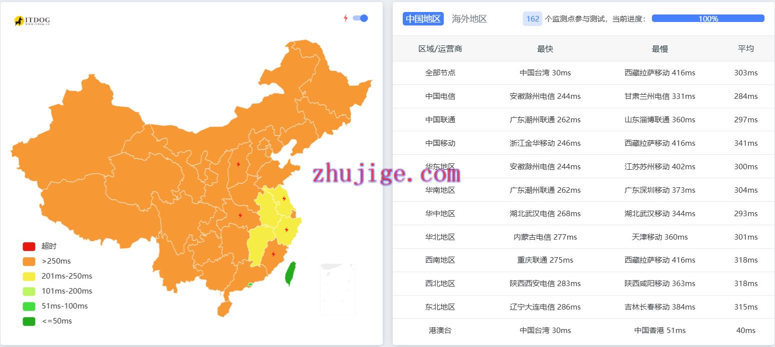 荫云YINNET:日本双ISP/住宅IPVPS,8折优惠,低至$8/月,简单测评