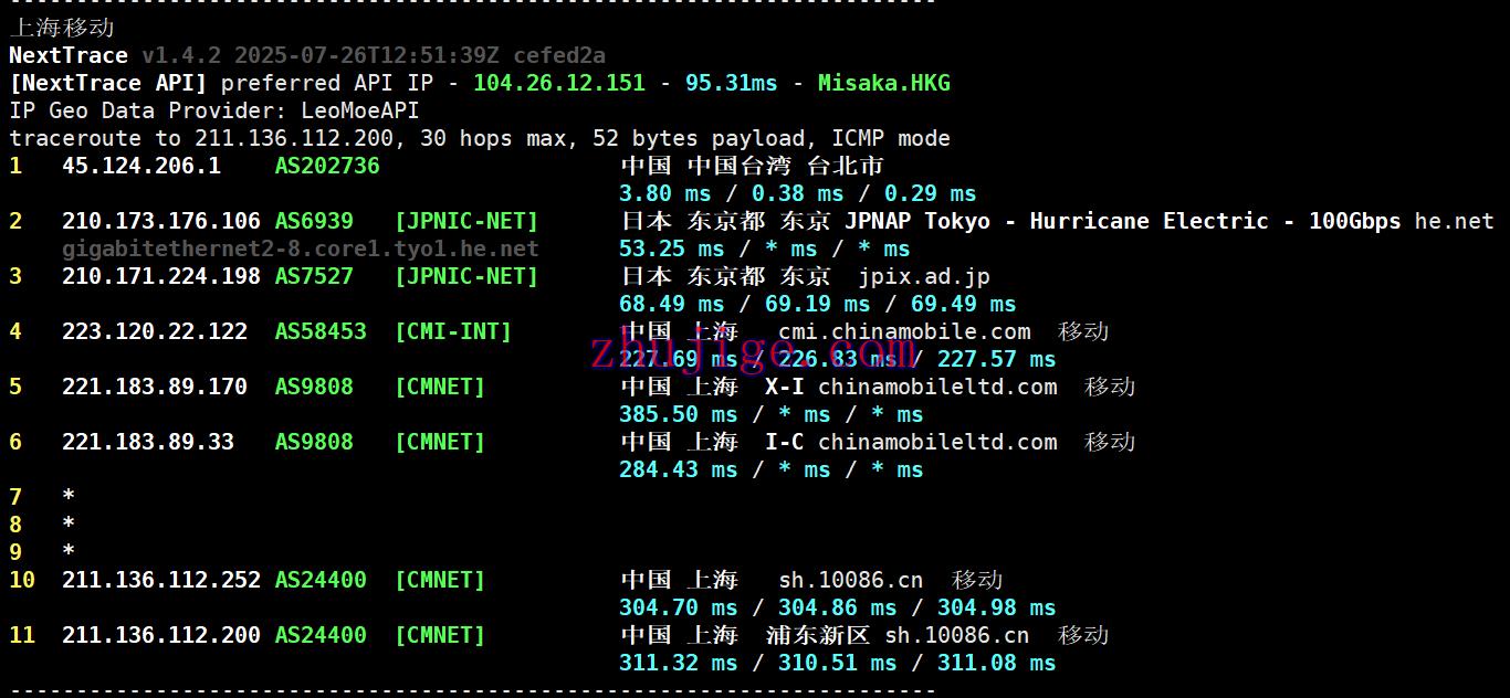 荫云YINNET:日本双ISP/住宅IPVPS,8折优惠,低至$8/月,简单测评