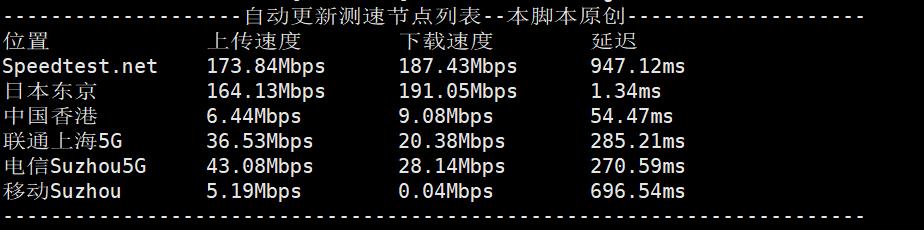 荫云YINNET:日本双ISP/住宅IPVPS,8折优惠,低至$8/月,简单测评