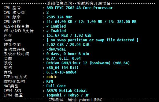 莱卡云:日本大带宽服务器VPS,三网直连大陆优化,35元/月,附简单测评
