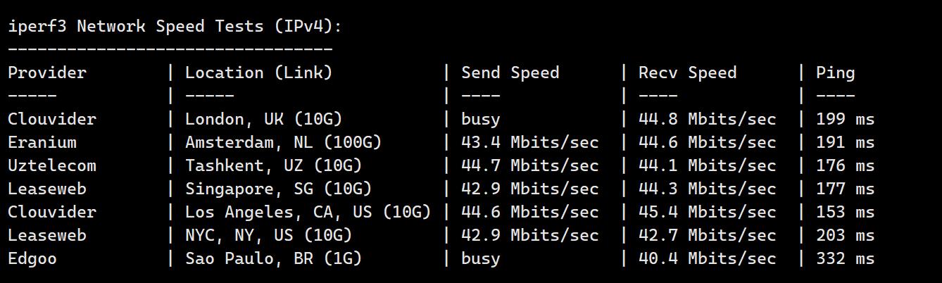 稳爱云:香港大宽带vps,可弹性配置,100-300Mbps带宽,50元/月起,附简单测评