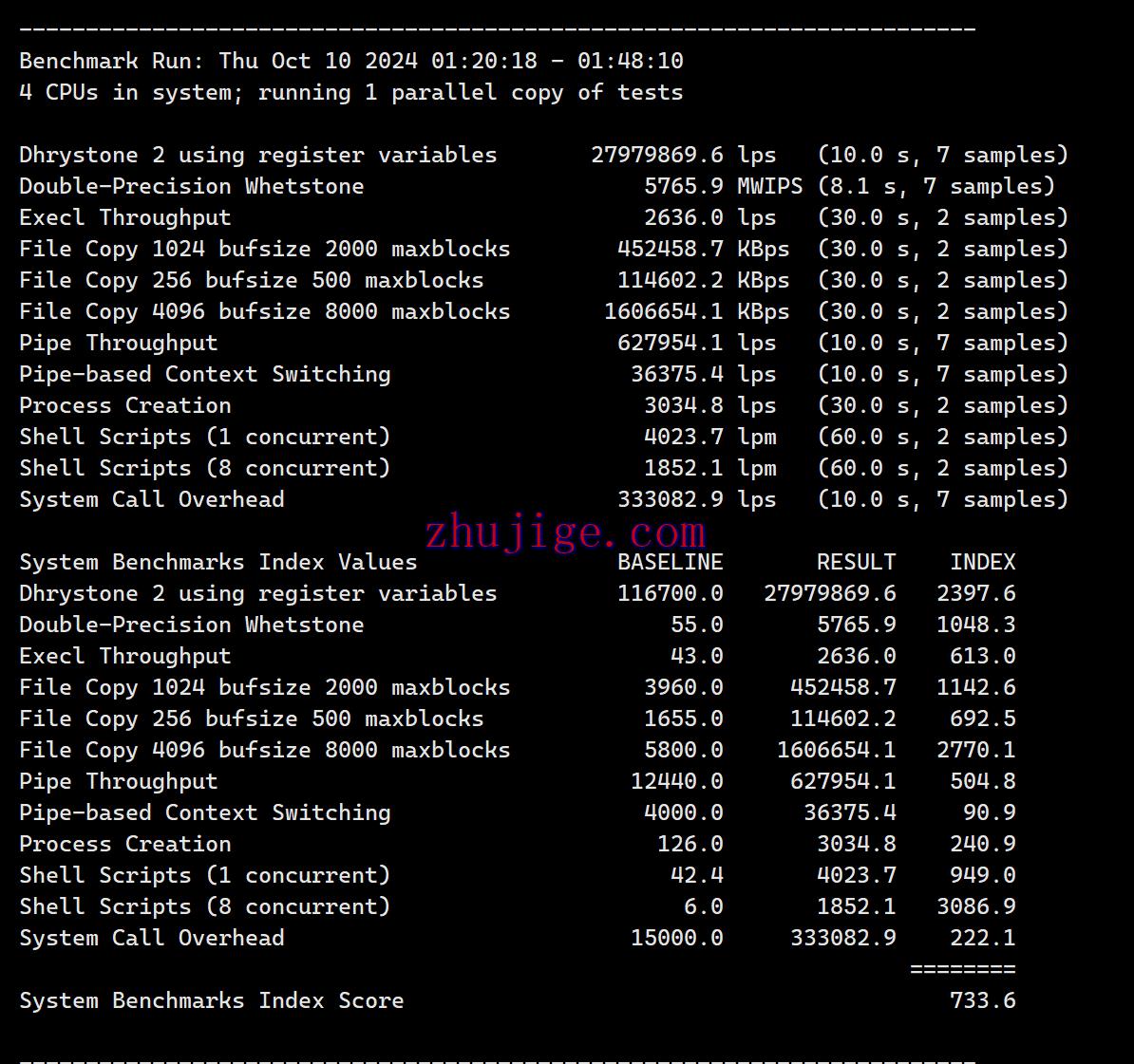 稳爱云:香港大宽带vps,可弹性配置,100-300Mbps带宽,50元/月起,附简单测评
